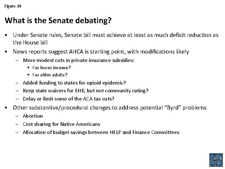 Figure 39 What is the Senate debating? • Under Senate rules, Senate bill must