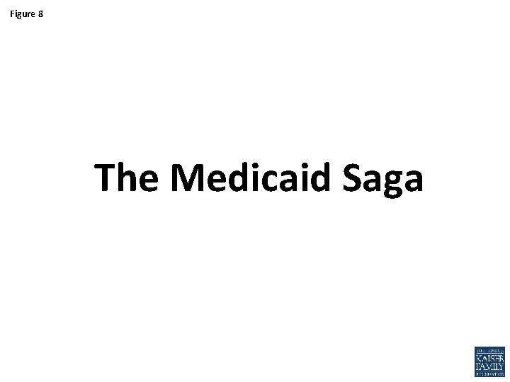 Figure 8 The Medicaid Saga 