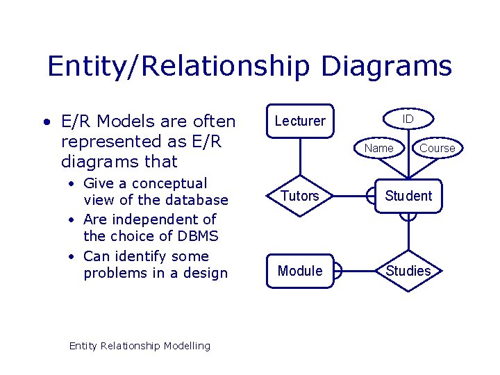 Entity/Relationship Diagrams • E/R Models are often represented as E/R diagrams that • Give