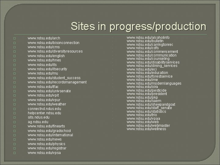 Sites in progress/production � � � � � � � www. ndsu. edu/arch www.