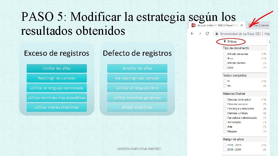 PASO 5: Modificar la estrategia según los resultados obtenidos Exceso de registros Defecto de