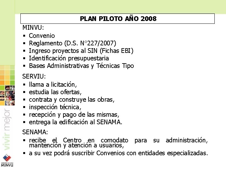PLAN PILOTO AÑO 2008 MINVU: § Convenio § Reglamento (D. S. N° 227/2007) §
