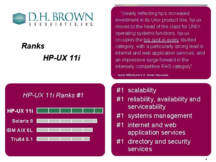 Ranks HP-UX 11 i “clearly reflecting hp’s increased investment in its Unix product line,