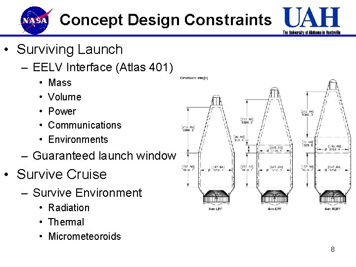 Concept Design Constraints • Surviving Launch – EELV Interface (Atlas 401) • • •