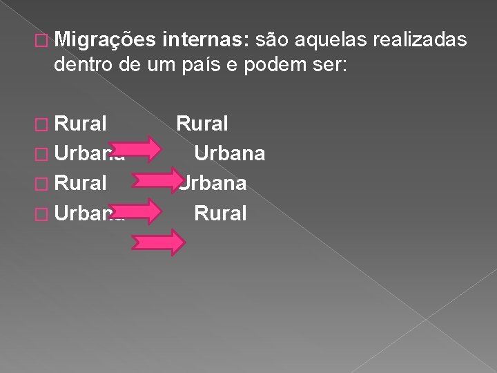 � Migrações internas: são aquelas realizadas dentro de um país e podem ser: �