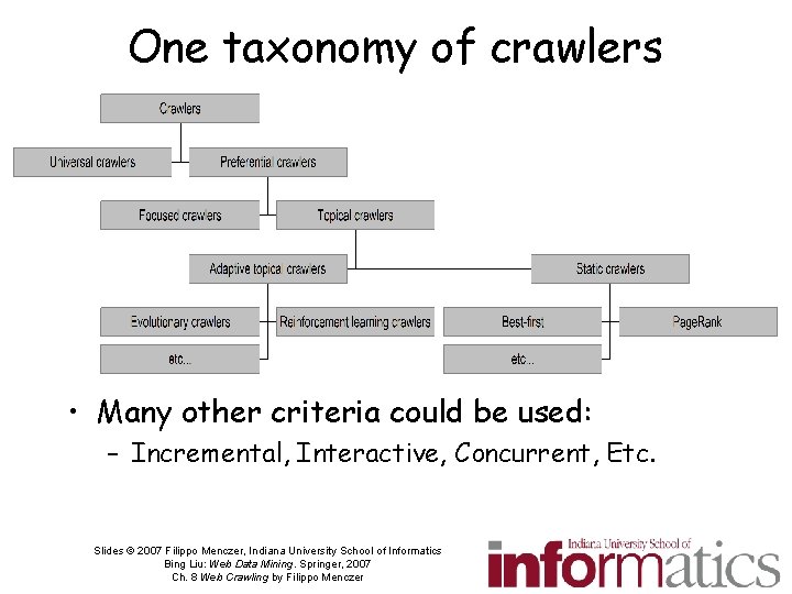 One taxonomy of crawlers • Many other criteria could be used: – Incremental, Interactive,