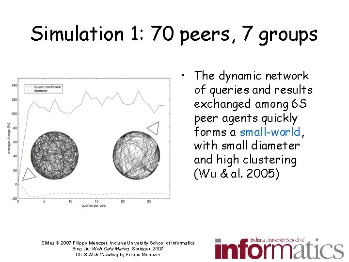 Simulation 1: 70 peers, 7 groups • The dynamic network of queries and results