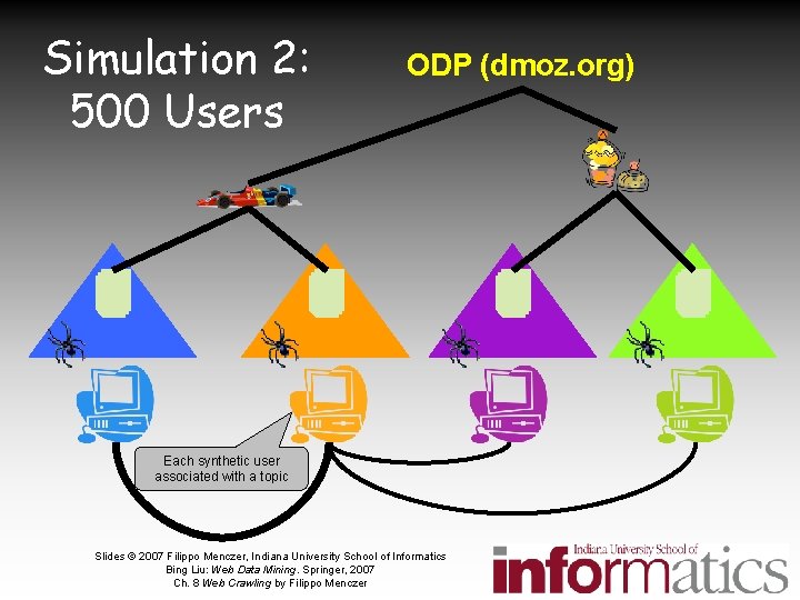 Simulation 2: 500 Users ODP (dmoz. org) Each synthetic user associated with a topic