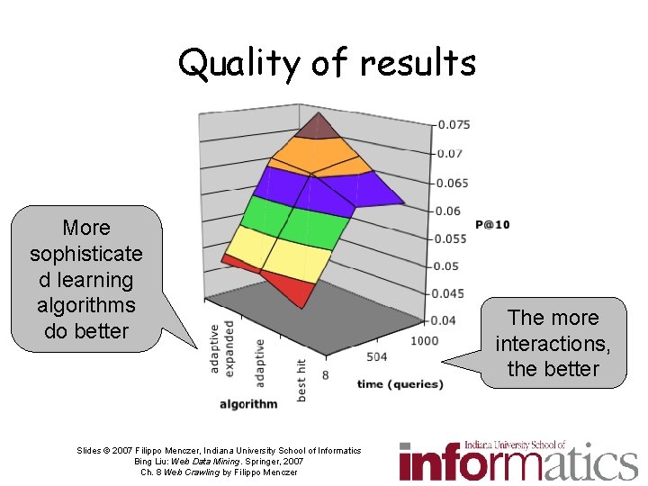 Quality of results More sophisticate d learning algorithms do better Slides © 2007 Filippo