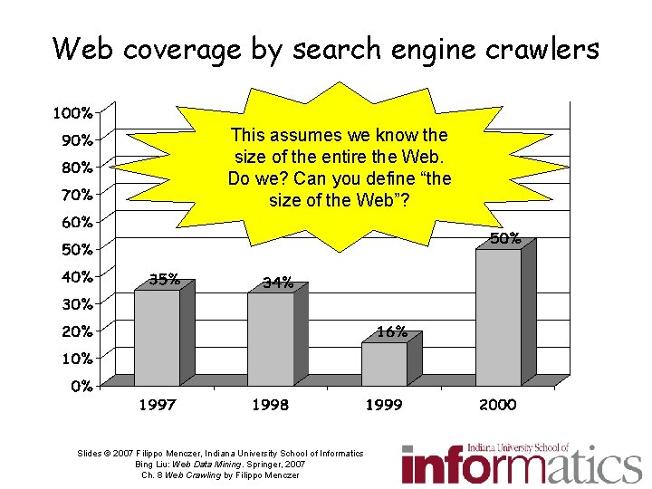Web coverage by search engine crawlers This assumes we know the size of the
