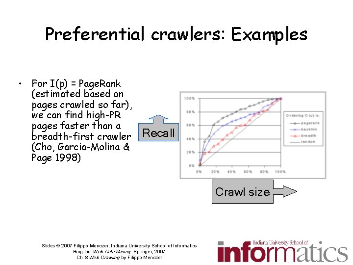 Preferential crawlers: Examples • For I(p) = Page. Rank (estimated based on pages crawled