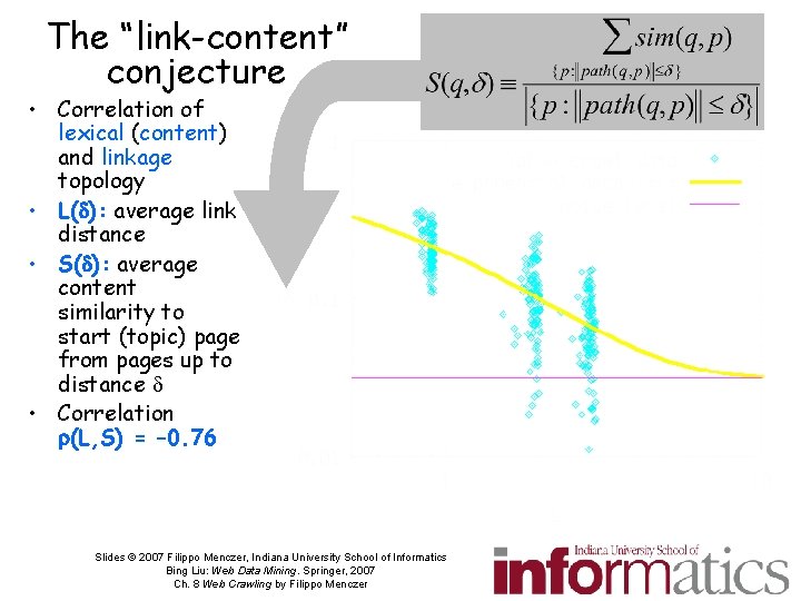 The “link-content” conjecture • Correlation of lexical (content) and linkage topology • L(d): average