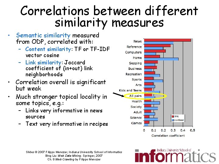 Correlations between different similarity measures • Semantic similarity measured from ODP, correlated with: –