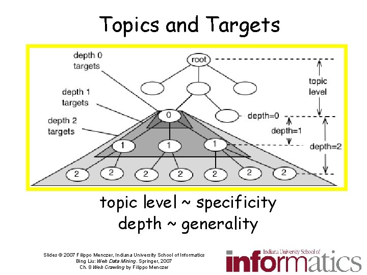 Topics and Targets topic level ~ specificity depth ~ generality Slides © 2007 Filippo