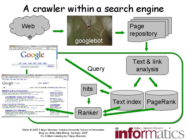 A crawler within a search engine Web Page repository googlebot Query Text & link