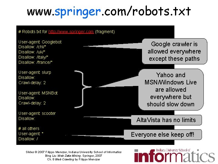 www. springer. com/robots. txt # Robots. txt for http: //www. springer. com (fragment) User-agent: