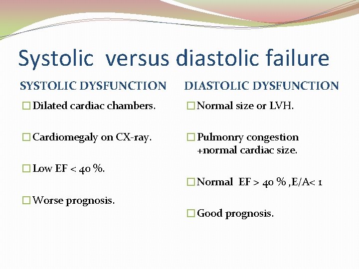 Systolic versus diastolic failure SYSTOLIC DYSFUNCTION DIASTOLIC DYSFUNCTION �Dilated cardiac chambers. �Normal size or