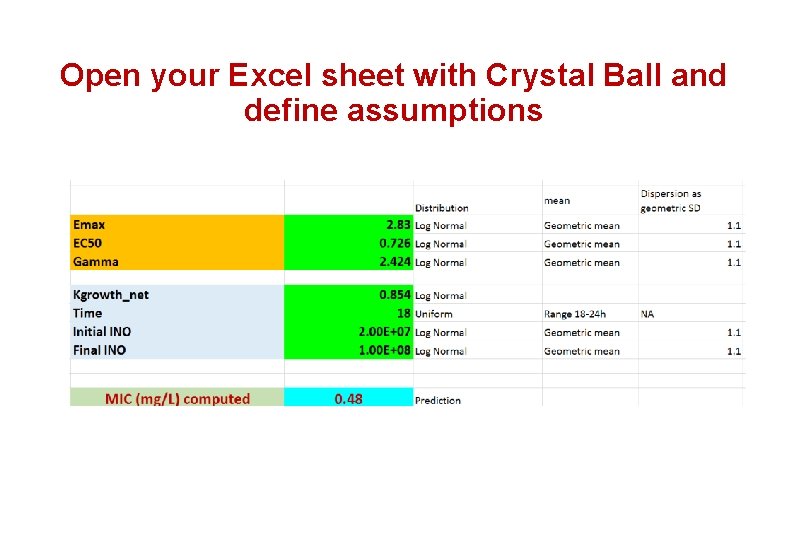 Open your Excel sheet with Crystal Ball and define assumptions 