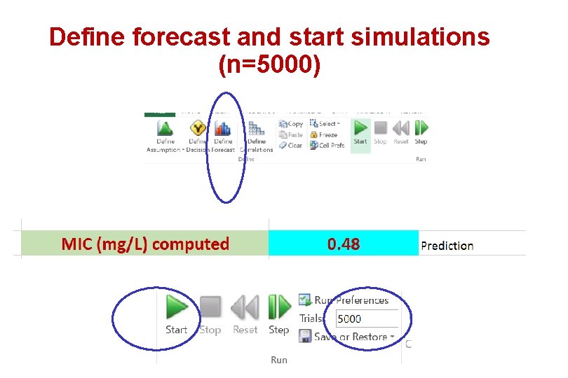 Define forecast and start simulations (n=5000) 