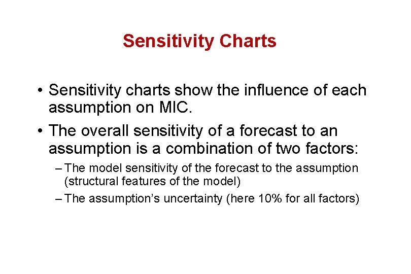 Sensitivity Charts • Sensitivity charts show the influence of each assumption on MIC. •