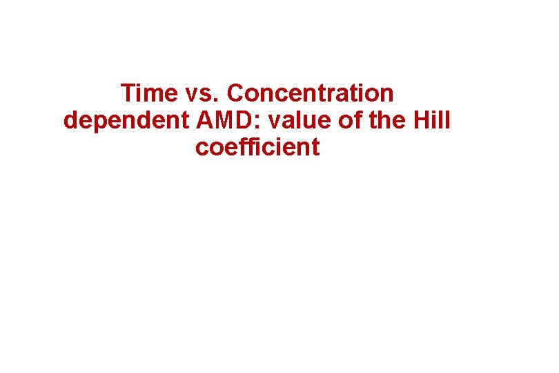 Time vs. Concentration dependent AMD: value of the Hill coefficient 