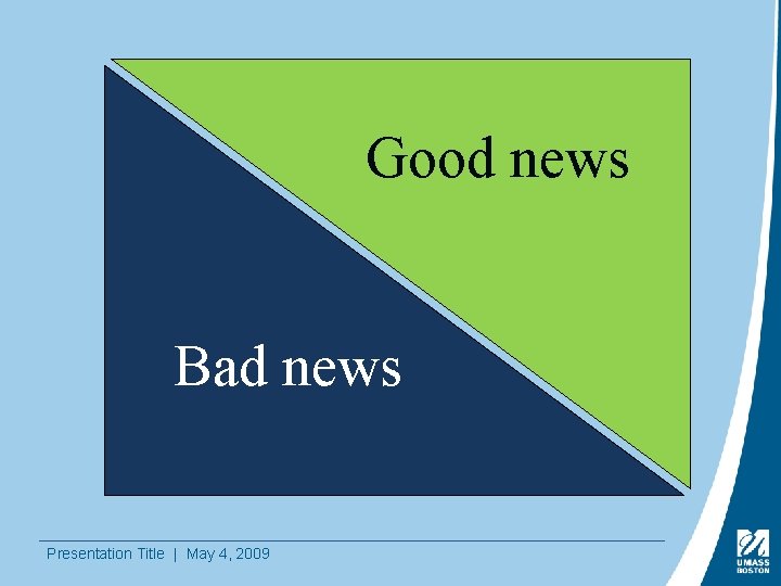Good news Bad news Presentation Title | May 4, 2009 