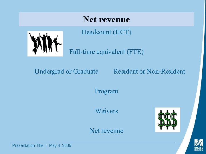 Net revenue Headcount (HCT) Full-time equivalent (FTE) Undergrad or Graduate Resident or Non-Resident Program