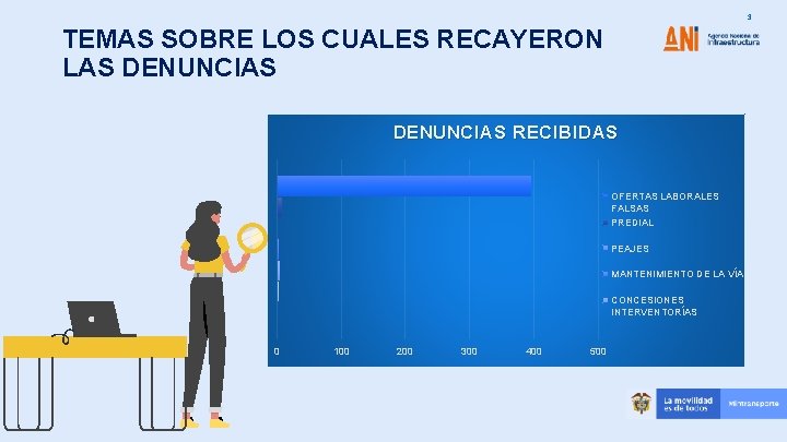 3 TEMAS SOBRE LOS CUALES RECAYERON LAS DENUNCIAS RECIBIDAS OFERTAS LABORALES FALSAS PREDIAL PEAJES