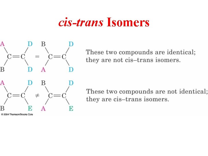 cis-trans Isomers 