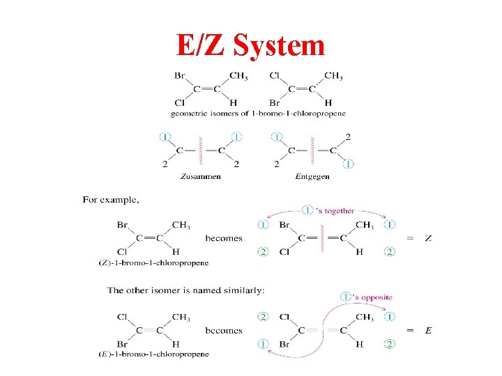 E/Z System 