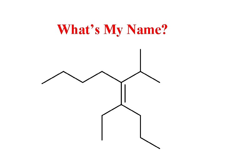 What’s My Name? 