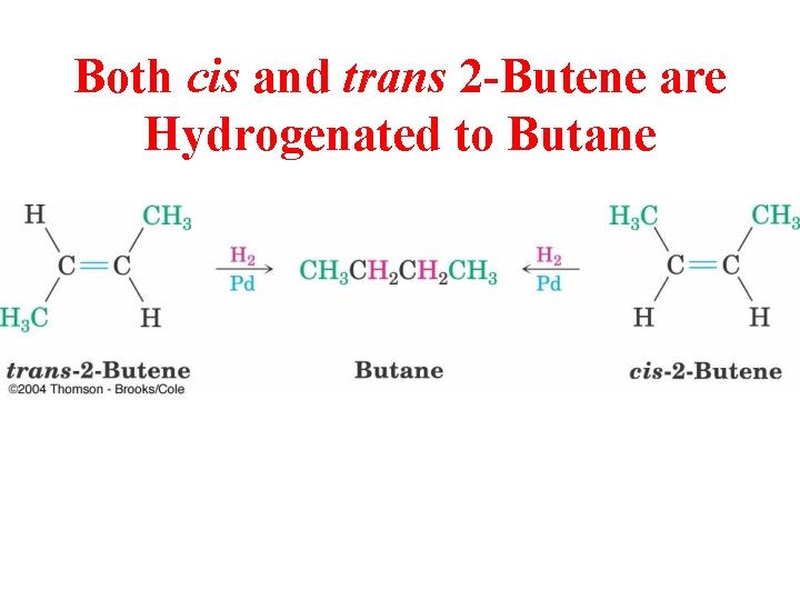 Both cis and trans 2 -Butene are Hydrogenated to Butane 
