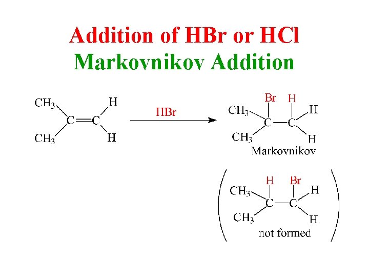 Addition of HBr or HCl Markovnikov Addition 