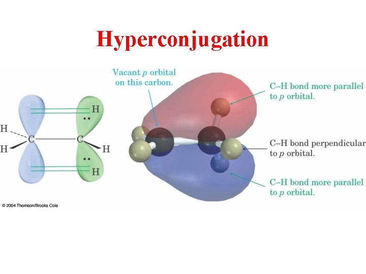 Hyperconjugation 