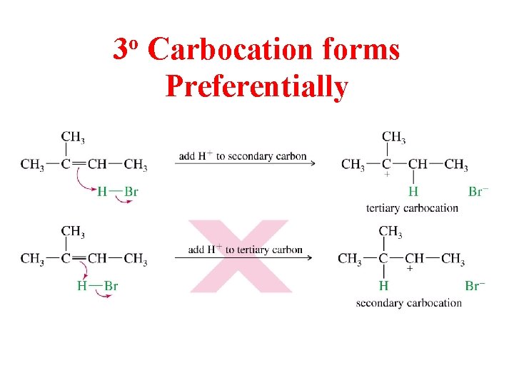 3 o Carbocation forms Preferentially 