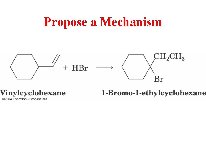 Propose a Mechanism 