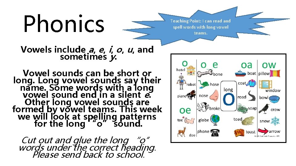 Phonics Vowels include a, e, i, o, u, and sometimes y. Vowel sounds can