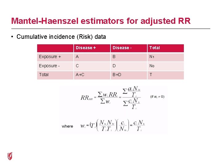 Mantel-Haenszel estimators for adjusted RR • Cumulative incidence (Risk) data Disease + Disease -