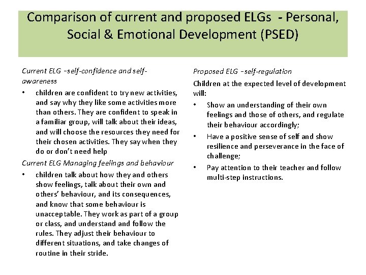 Comparison of current and proposed ELGs - Personal, Social & Emotional Development (PSED) Current
