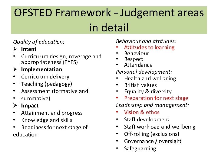 OFSTED Framework – Judgement areas in detail Quality of education: Ø Intent • Curriculum