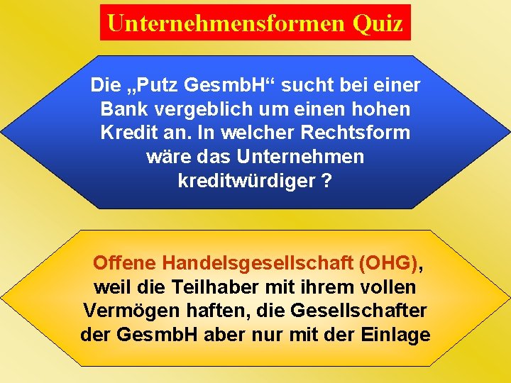 Unternehmensformen Quiz Die „Putz Gesmb. H“ sucht bei einer Bank vergeblich um einen hohen