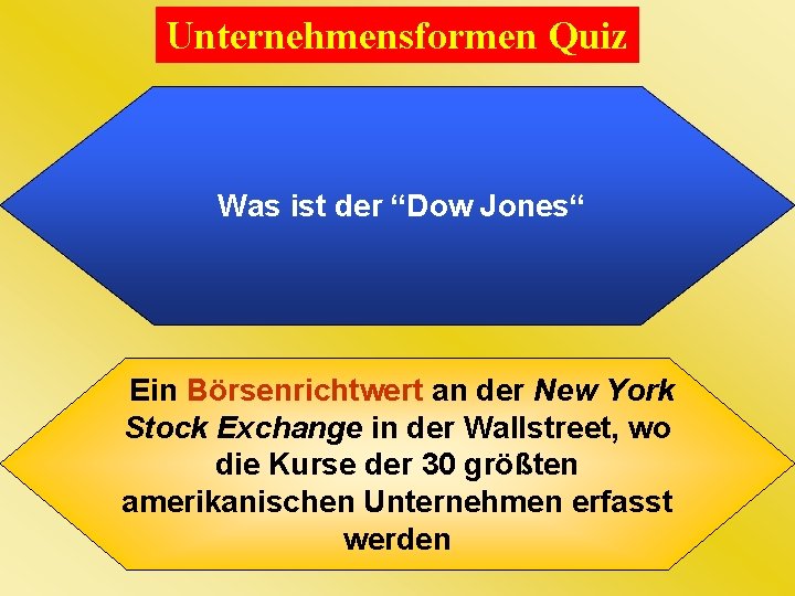 Unternehmensformen Quiz Was ist der “Dow Jones“ Ein Börsenrichtwert an der New York Stock