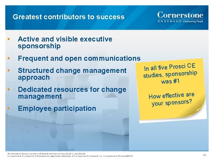 Greatest contributors to success § Active and visible executive sponsorship § Frequent and open