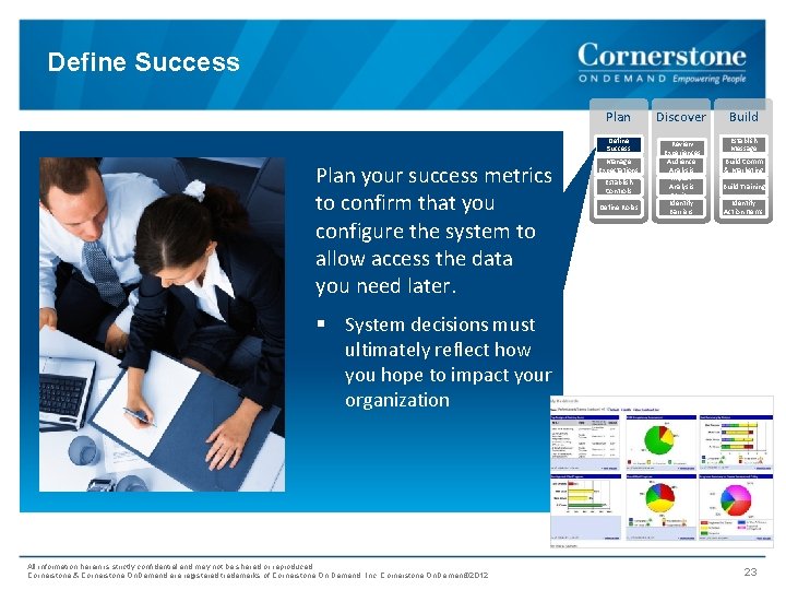 Define Success Plan your success metrics to confirm that you configure the system to