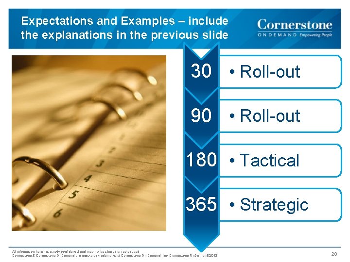 Expectations and Examples – include the explanations in the previous slide 30 • Roll-out