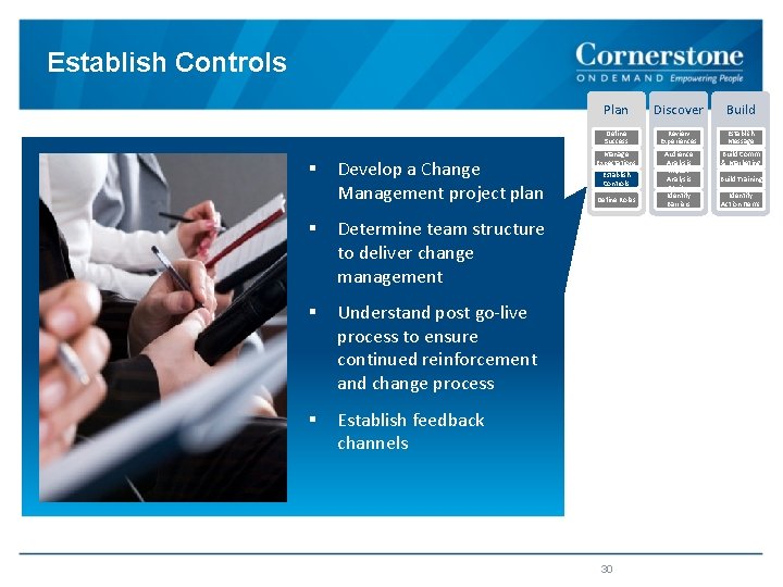 Establish Controls § Develop a Change Management project plan § Determine team structure to