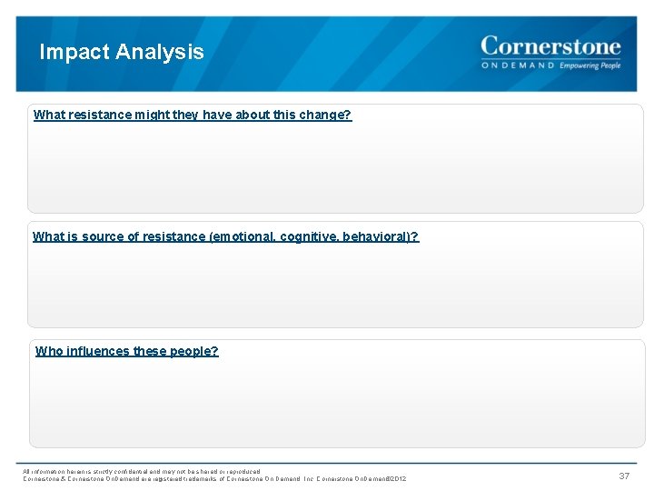 Impact Analysis What resistance might they have about this change? What is source of