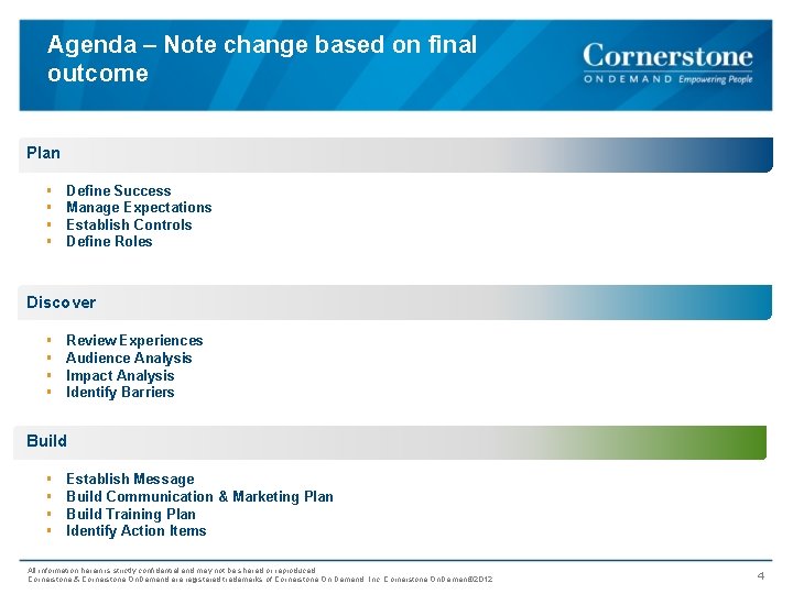 Agenda – Note change based on final outcome Plan § § Define Success Manage