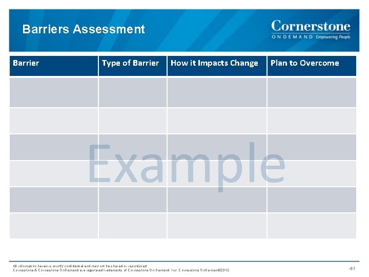 Barriers Assessment Barrier Type of Barrier How it Impacts Change Plan to Overcome Example