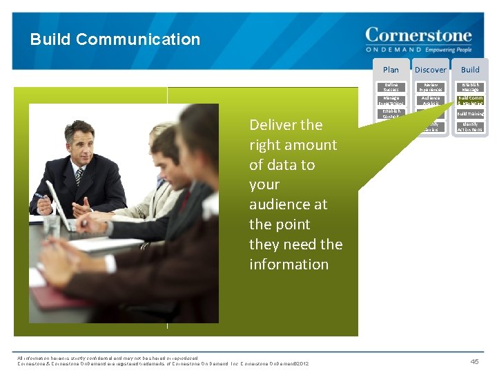 Build Communication Deliver the right amount of data to your audience at the point